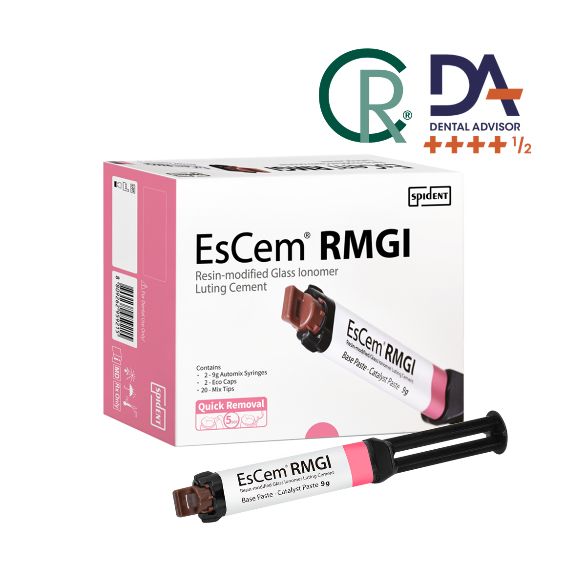 RMGI vs Resin Cement: Choosing the Right Luting Material