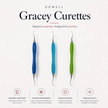 Gracey Curettes