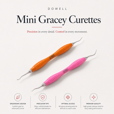 Mini Gracey Curettes